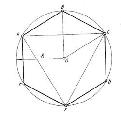 Наглядная инструкция по разбивке шестиугольника по окружности